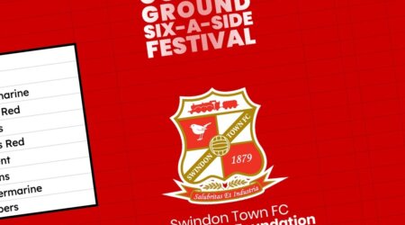 Online Results Tracker for our Charity Six-a-Side Tournament