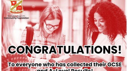 Congratulations Everyone Picking Up Results!