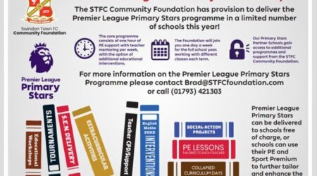 Primary Stars Availability for Schools