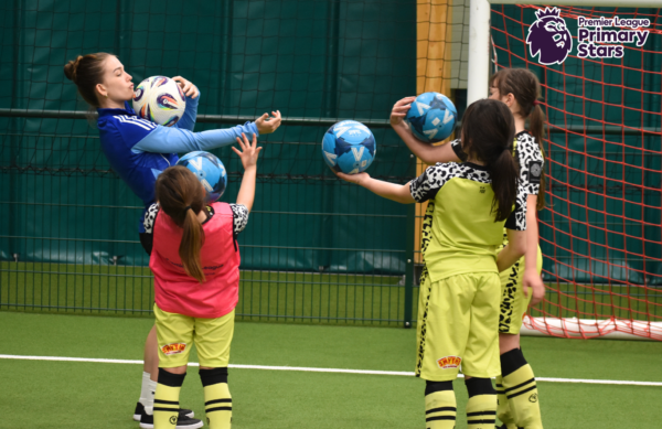 Photos for Socials 13